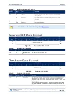 Preview for 187 page of Teledyne RIOPRO Manual