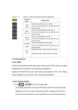 Preview for 38 page of Teledyne SFG-20 Series User Manual