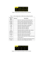 Preview for 47 page of Teledyne SFG-20 Series User Manual