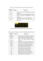 Preview for 48 page of Teledyne SFG-20 Series User Manual