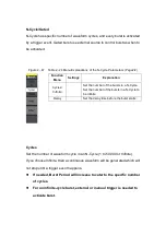 Preview for 64 page of Teledyne SFG-20 Series User Manual