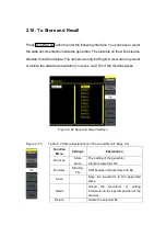 Preview for 66 page of Teledyne SFG-20 Series User Manual