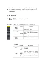 Preview for 77 page of Teledyne SFG-20 Series User Manual