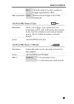 Preview for 67 page of Teledyne T3PS062001P Programming Manual