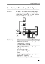 Preview for 129 page of Teledyne T3PS062001P Programming Manual