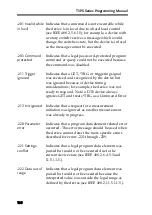 Preview for 136 page of Teledyne T3PS062001P Programming Manual