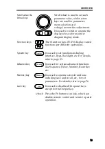 Preview for 19 page of Teledyne T3PS13206P User Manual