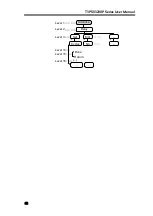 Preview for 62 page of Teledyne T3PS13206P User Manual