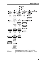 Preview for 63 page of Teledyne T3PS13206P User Manual