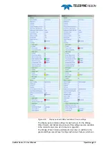 Preview for 59 page of Teledyne UI User Manual