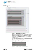 Preview for 92 page of Teledyne UI User Manual