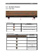 Preview for 9 page of TeleEye GX Series User Manual