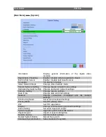 Preview for 38 page of TeleEye GX Series User Manual