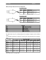 Preview for 80 page of TeleEye GX Series User Manual