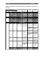 Preview for 91 page of TeleEye GX Series User Manual