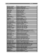 Preview for 156 page of TeleEye GX Series User Manual