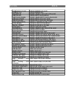 Preview for 157 page of TeleEye GX Series User Manual