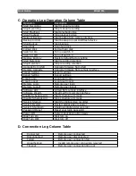 Preview for 158 page of TeleEye GX Series User Manual