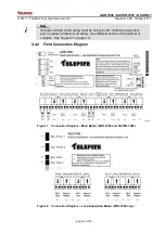 Preview for 30 page of Telefire ADR-7000 Technical Manual