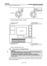 Preview for 32 page of Telefire ADR-7000 Technical Manual