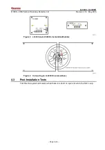 Preview for 7 page of Telefire LI-3000 Technical Manual