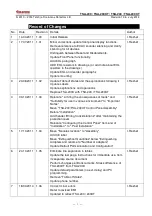 Preview for 3 page of Telefire TSA-200 Technical Manual