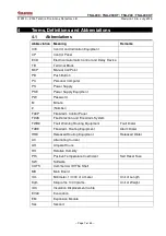 Preview for 16 page of Telefire TSA-200 Technical Manual