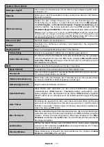 Preview for 18 page of Telefunken 10120448 Instruction Manual