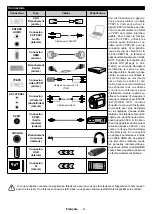 Preview for 66 page of Telefunken 10120448 Instruction Manual