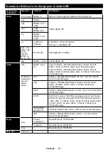 Preview for 77 page of Telefunken 10120448 Instruction Manual