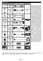 Preview for 93 page of Telefunken 10120448 Instruction Manual