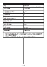 Preview for 37 page of Telefunken 10744180 User Manual