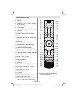 Preview for 23 page of Telefunken 32XT750i User Manual