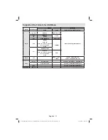 Preview for 35 page of Telefunken 32XT750i User Manual