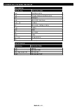 Preview for 23 page of Telefunken 43FN401A Instruction Manual