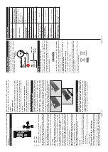 Preview for 5 page of Telefunken C32H540A Instruction Manual