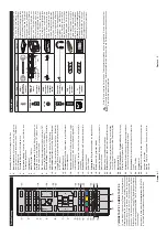 Preview for 6 page of Telefunken C32H540A Instruction Manual