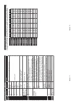 Preview for 12 page of Telefunken C32H540A Instruction Manual