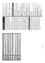 Preview for 20 page of Telefunken C32H540A Instruction Manual