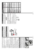 Preview for 25 page of Telefunken C32H540A Instruction Manual