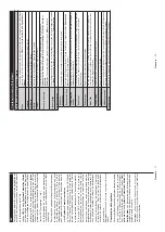 Preview for 28 page of Telefunken C32H540A Instruction Manual