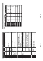 Preview for 32 page of Telefunken C32H540A Instruction Manual