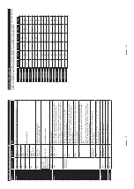 Preview for 42 page of Telefunken C32H540A Instruction Manual