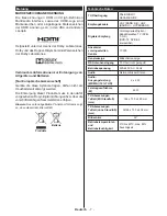 Preview for 8 page of Telefunken D32H289N4 Instruction Manual