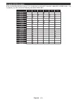 Preview for 49 page of Telefunken D32H289N4 Instruction Manual