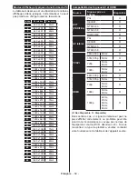 Preview for 70 page of Telefunken D32H289N4 Instruction Manual