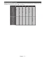 Preview for 74 page of Telefunken D32H289N4 Instruction Manual