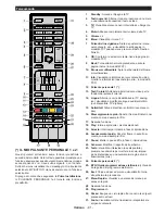 Preview for 82 page of Telefunken D32H289N4 Instruction Manual