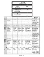 Preview for 99 page of Telefunken D32H289N4 Instruction Manual