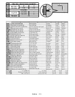 Preview for 101 page of Telefunken D32H289N4 Instruction Manual